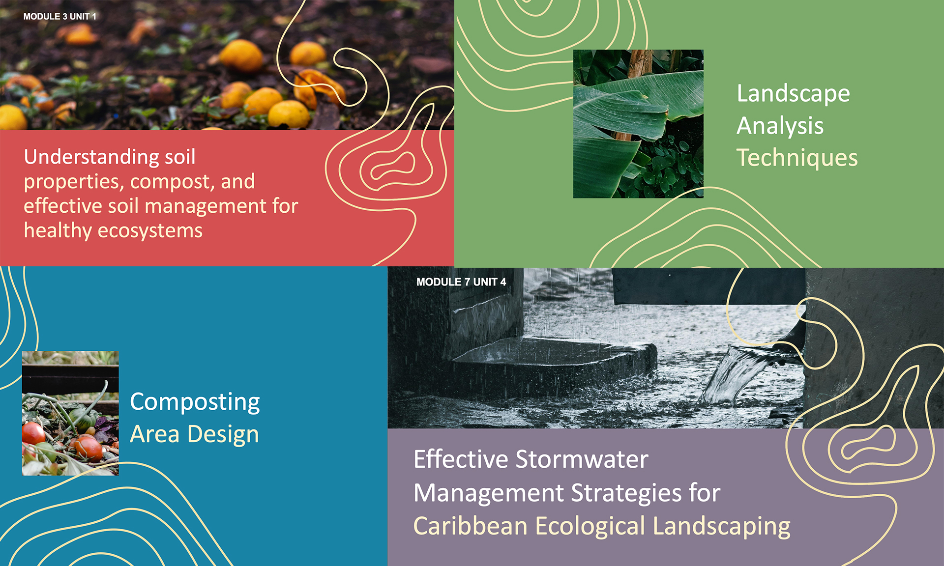Landscape analysis and composting design